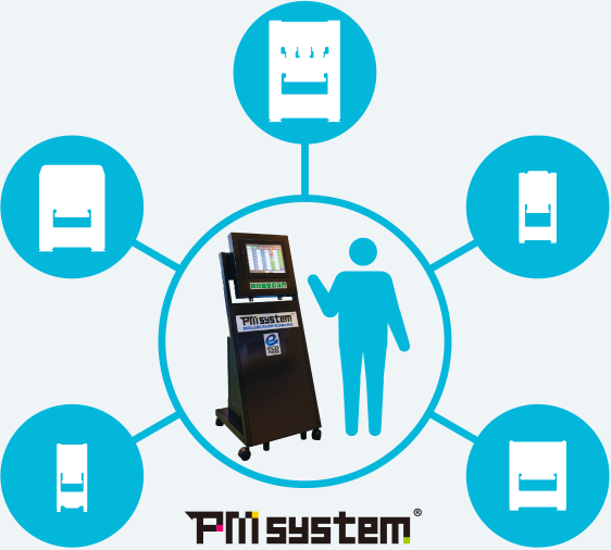 PM system